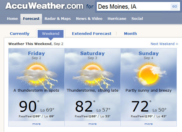 Hy-Vee Tri Weather Forecast
